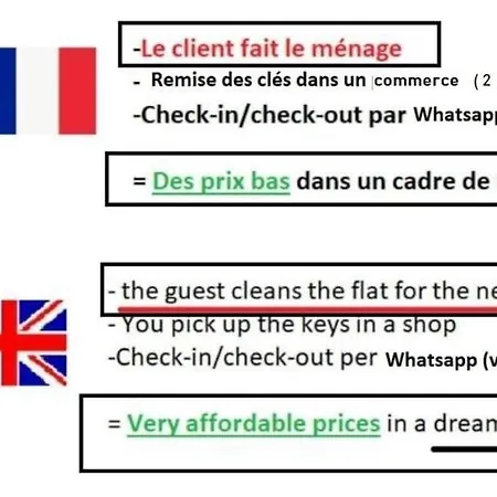 Petite Maison Avec Cour Dans Les Beaux Quartiers-vous Faites Le Menage- Very Good Prices For T-h-e Location But You Have To Clea-n Th-e Flat *
